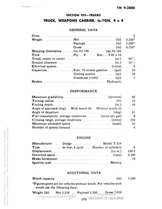 TM 9-2800 
SECTION VIII-TRUCKS 
TRUCK, WEAPONS CARRIER, %-TON, 4x4 
GENERAL DATA 
Crew ". 2 
Weight Net (Ib) 5,250* 
Payload (Ib) 1,500* 
Gross (Ib) 6,750* 
Shipping dimensions (cu ft) 529 (sq ft) 102 
Tires Ply... 8 Size . .. 9.00 x 16 
Tread, center to center (in.) 6434 
Ground clearance (in.) 10ri v, 
Electrical system (volts) 6 
Capacities Fuel, 70 octane gasoline. . . .(gal) 30 
Cooling system (qt) 18 
Crankcase (refill) (qt) 5 
Brakes Hydraulic 
PERFORMANCE 
Maximum gradability (percent) 60 
Turning radius (ft) 22 
Fording depth (in.) 34 
Angle of approach (deg). . . With winch 36... Without winch 53 
Angle of departure (deg) 31 
Fuel consumption, average conditions (miles per gal) 8 
Cruising range, average conditions (miles) 240 
Maximum allowable speed (mph) 54 
Number of speeds forward '. ... . 4 
ENGINE 
Manufacturer Dodge Model T-214 
Type In-line, 4 cycle Number of cylinders 6 
Displacement (cu in.) 230.2 
Governed speed (rpm) 3,200 
Brake horsepower .•. . 76 
Ignition type Battery 
ADDITIONAL DATA 
Winch capacity (Ib) 5,000 
*Figures given are for vehicles without winch. For vehicles with 
winch use the following data: 
Weight (Ib) Net 5,550 Payload 1,500 Gross 7,050 
Generated on 2013-05-07 15:11 GMT / http://hdl.handle.net/2027/uc1.b3244022 
Public Domain, Google-digitized / http://www.hathitrust.org/access_use#pd-google 
173 
 