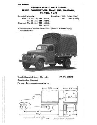 im y-zevu 
STANDARD MILITARY MOTOR VEHICLES 
TRUCK, COMBINATION, STAKE AND PLATFORM, 
li/2-TON, 4x2 
Technical Manuals: Parts Lists: SNL G-540 (Ford) 
Ford, TM 10-1139, TM 10-1329, SNL G-617 (Chev.) 
TM 10-1433, TM 10-1541. 
Chevrolet, TM 10-1305, TM 10-1341, 
TM 10-1557. 
Manufacturers: Chevrolet Motor Div. (General Motors Corp.); 
Ford Motor Co. 
Vehicle illustrated above: Chevrolet 
Classification: Standard 
Purpose: To transport general cargo. 
RA PD 308946 
178 
Generated on 2013-05-08 15:14 GMT / http://hdl.handle.net/2027/uc1.b3244022 
Public Domain, Google-digitized / http://www.hathitrust.org/access_use#pd-google 
 