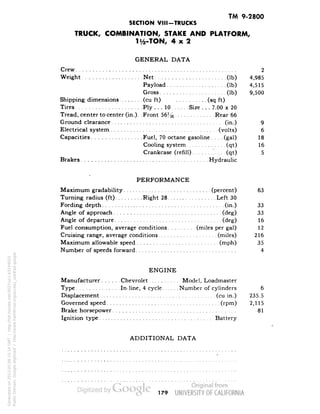 TM 9-2800 
SECTION VIII-TRUCKS 
TRUCK, COMBINATION, STAKE AND PLATFORM, 
114-TON, 4x2 
GENERAL DATA 
Crew 2 
Weight Net (Ib) 4,985 
Payload (Ib) 4,515 
Gross (Ib) 9,500 
Shipping dimensions (cu ft) (sq ft) 
Tires Ply ... 10 Size . . . 7.00 x 20 
Tread, center to center (in.). .Front 56j/f6 Rear 66 
Ground clearance (in.) 9 
Electrical system (volts) 6 
Capacities Fuel, 70 octane gasoline . . . .(gal) 18 
Cooling system (qt) 16 
Crankcase (refill) "(qt) 5 
Brakes Hydraulic 
PERFORMANCE 
Maximum gradability (percent) 63 
Turning radius (ft) Right 28 Left 30 
Fording depth (in.) 33 
Angle of approach (deg) 33 
Angle of departure (deg) 16 
Fuel consumption, average conditions (miles per gal) 12 
Cruising range, average conditions (miles) 216 
Maximum allowable speed (mph.) 35 
Number of speeds forward 4 
ENGINE 
Manufacturer Chevrolet Model, Loadmaster 
Type In-line, 4 cycle Number of cylinders 6 
Displacement (cu in.) 235.5 
Governed speed (rpm) 2,115 
Brake horsepower 81 
Ignition type Battery 
ADDITIONAL DATA 
179 
Generated on 2013-05-08 15:14 GMT / http://hdl.handle.net/2027/uc1.b3244022 
Public Domain, Google-digitized / http://www.hathitrust.org/access_use#pd-google 
 
