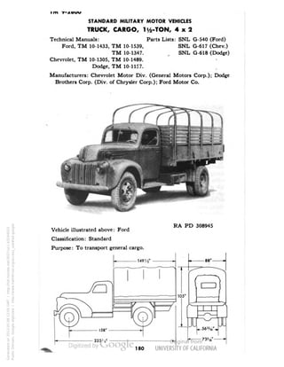 STANDARD MILITARY MOTOR VEHICLES 
TRUCK, CARGO, U2-TON, 4x2 
Technical Manuals: Parts Lists: SNL G-540 (Ford) 
SNL G-617 (Chev.) 
SNL G-618 (Dodge) 
Ford, TM 10-1433, TM 10-1539, 
TM 10-1347. 
Chevrolet, TM 10-1305, TM 10-1489. 
Dodge, TM 10-1157. 
Manufacturers: Chevrolet Motor Div. (General Motors Corp.); Dodge 
Brothers Corp. (Div. of Chrysler Corp.); Ford Motor Co. 
Vehicle illustrated above: Ford 
Classification: Standard 
Purpose: To transport general cargo. 
RA PD 308945 
Generated on 2013-05-08 12:05 GMT / http://hdl.handle.net/2027/uc1.b3244022 
Public Domain, Google-digitized / http://www.hathitrust.org/access_use#pd-google 
 