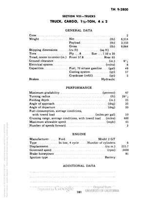 TM 9-2800 
SECTION VIII-TRUCKS 
TRUCK, CARGO, H/2-TON, 4x2 
GENERAL DATA 
Crew 2 
Weight Net (Ib) 6,514 
Payload (Ib) 3,150 
Gross .(Ib) 9,664 
Shipping dimensions (cu ft) (sq ft) 
Tires Ply ... 8 Size ... 7.50 x 20 
Tread, center to center (in.). Front 57.8 Rear 65 
Ground clearance (in.) • 9% 
Electrical system (volts) 6 
Capacities Fuel, 70 octane gasoline.... (gal) 49 
Cooling system (qt) 17 
Crankcase (refill) (qt) 5 
Brakes Hydraulic 
PERFORMANCE 
Maximum gradability (percent) 47 
Turning radius (ft) 29 V-j 
Fording depth (in.) 25 
Angle of approach (deg) 35 
Angle of departure (deg) 20 
Fuel consumption, average conditions, 
with towed load (miles per gal) 10 
Cruising range, average conditions, with towed load . . . (miles) 400 
Maximum allowable speed. (mph) 45 
Number of speeds forward 3 
ENGINE 
Manufacturer Ford Model 2 GT 
Type In-line, 4 cycle Number of cylinders 6 
Displacement (cu in.) 225.7 
Governed speed (rpm) 3400 
Brake horsepower 81 
Ignition type Battery 
ADDITIONAL DATA 
181 
Generated on 2013-05-08 12:06 GMT / http://hdl.handle.net/2027/uc1.b3244022 
Public Domain, Google-digitized / http://www.hathitrust.org/access_use#pd-google 
 