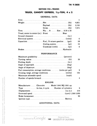 TM 9-2800 
SECTION VIII-TRUCKS 
TRUCK, CANOPY EXPRESS, ly2-TON, 4x2 
GENERAL DATA 
Crew 1 
Weight Net (Ib) 4,825 
Payload (Ib) 3,150 
Gross (Ib) 7,975 
Tires Ply... 8 Size ... 6.50 x 20 
Tread, center to center (in.).. Front Rear 
Ground clearance (in.) 
Electrical system (volts) 6 
Capacities Fuel, 70 octane gasoline.... (gal) 18 
Cooling system (qt) 16 
Crankcase (refill) (qt) 6 
Brakes Hydraulic 
PERFORMANCE 
Maximum gradability (percent) 
Turning radius (ft) 26 
Fording depth (in.) 
Angle of approach (deg) 
Angle of departure (deg) 
Fuel consumption, average conditions (miles per gal) 9 
Cruising range, average conditions (miles) 162 
Maximum allowable speed (mph) 
Number of speeds forward 4 
ENGINE 
Manufacturer Chevrolet Model 1942 BQ 1001 up 
Type In-line, 4 cycle Number of cylinders 6 
Displacement (cu in.) 216 
Governed speed (rpm) 1,200-2,000 
Brake horsepower 90 
Ignition type Battery 
ADDITIONAL DATA 
183 
Generated on 2013-05-08 15:13 GMT / http://hdl.handle.net/2027/uc1.b3244022 
Public Domain, Google-digitized / http://www.hathitrust.org/access_use#pd-google 
 