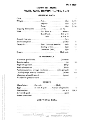 TM 9-2800 
SECTION VIII-TRUCKS 
TRUCK, PANEL DELIVERY, 1 y2-TON, 4x2 
GENERAL DATA 
Crew 2 
Weight Net. .- (Ib) 4,275 
Payload (Ib) 3,425 
Gross (Ib) 7,700 
Shipping dimensions (cu ft) (sq ft) 
Tires Ply: Front 6 Rear 8 
Size: Front 6.00 x 20 
Rear 6.50 x 20 
Ground clearance (in.) 
Electrical system (volts) 6 
Capacities Fuel, 70 octane gasoline. . . .(gal) 18 
Cooling system (qt) 14 
Crankcase (refill) (qt) 5 
Brakes Hydraulic 
PERFORMANCE 
Maximum gradability (percent) 
Turning radius . (ft) 26 
Angle of approach (deg) 
Angle of departure (deg) 
Fuel consumption, average conditions (miles per gal) 12 
Cruising range, average conditions (miles) 216 
Maximum allowable speed (mph) 
Number of speeds forward 3 
ENGINE 
Manufacturer Chevrolet Model 
Type In-line, 4 cycle Number of cylinders 6 
Displacement (cu in.) 216.5 
Governed speed (rPm) 
Brake horsepower, 
ADDITIONAL DATA 
189 
Generated on 2013-05-08 15:00 GMT / http://hdl.handle.net/2027/uc1.b3244022 
Public Domain, Google-digitized / http://www.hathitrust.org/access_use#pd-google 
 