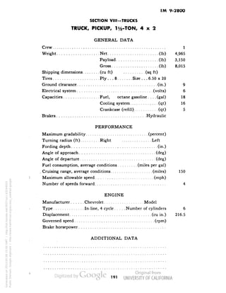 TM 9-2800 
SECTION VIII—TRUCKS 
TRUCK, PICKUP, li/2-TON, 4x2 
GENERAL DATA 
Crew 1 
Weight Net (Ib) 4,965 
Payload (Ib) 3,150 
Gross (Ib) 8,015 
Shipping dimensions (cu ft) (sq ft) 
Tires Ply... 8 Size ... 6.50 x 20 
Ground clearance (in.) 9 
Electrical system (volts) 6 
Capacities Fuel, octane gasoline. . . .(gal) 18 
Cooling system (qt) 16 
Crankcase (refill) (qt) . 5 
Brakes Hydraulic 
PERFORMANCE 
Maximum gradability (percent) 
Turning radius (ft) Right Left 
Fording depth (in.) 
Angle of approach (deg) 
Angle of departure (deg) 
Fuel consumption, average conditions (miles per gal) 
. Cruising range, average conditions (miles) 150 
Maximum allowable speed (mph) 
Number of speeds forward 4 
ENGINE 
Manufacturer Chevrolet Model 
Type In-line, 4 cycle Number of cylinders 6 
Displacement (cu in.) 216.5 
Governed speed (rpm) 
Brake horsepower 
ADDITIONAL DATA 
191 
Generated on 2013-05-08 15:00 GMT / http://hdl.handle.net/2027/uc1.b3244022 
Public Domain, Google-digitized / http://www.hathitrust.org/access_use#pd-google 
 