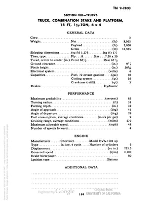 TM 9-2800 
SECTION VIII-TRUCKS 
TRUCK, COMBINATION STAKE AND PLATFORM, 
15 FT, li/2-TON, 4x4 
GENERAL DATA 
Crew 2 
Weight Net (Ib) 8,965 
Payload (Ib) 3,000 
Gross: (Ib) 11,965 
Shipping dimensions (cu ft) 1,276 (sq ft) 177 
Tires, type Ply... 8 Size . . . 7.50 x 20 
Tread, center to center (in.).Front 60 H Rear 67H 
Ground clearance (in.) 97/s 
Pintle height (in.) 30% 
Electrical system (volts) 6 
Capacities Fuel, 72 octane gasoline .... (gal) 30 
Cooling system (qt) 16 
Crankcase (refill) (qt) 5 
Brakes Hydraulic 
PERFORMANCE 
Maximum gradability (percent) 65 
Turning radius (ft) 31 
Fording depth (in.) 32 
Angle of approach (deg) 41 
Angle of departure (deg) 29 
Fuel consumption, average conditions (miles per gal) 9 
Cruising range, average conditions (miles) 270 
Maximum allowable speed (mph) 48 
Number of speeds forward 4 
ENGINE 
Manufacturer Chevrolet Model BVA-1001 up 
Type In-line, 4 cycle Number of cylinders 6 
Displacement (cu in.) 235.5 
Governed speed (rpm) 3,100 
Brake horsepower 80 
Ignition type Battery 
ADDITIONAL DATA 
199 
Generated on 2013-05-08 14:57 GMT / http://hdl.handle.net/2027/uc1.b3244022 
Public Domain, Google-digitized / http://www.hathitrust.org/access_use#pd-google 
 