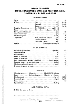 TM 9-2800 
SECTION VIM-TRUCKS 
TRUCK, COMBINATION STAKE AND PLATFORM, C.O.E. 
li/2-TON, 4x4, K-33 AND K-54 
GENERAL DATA 
Crew 2 
Weight Net (Ib) 8,570 
Payload (Ib) 3,000 
Gross (Ib) 11,570 
Shipping dimensions (cu ft) 1,963 (sq ft) 191 
Tires Ply.. .8 Size ... 7.50 x 20 
Tread, center to center (in.) 68 
Ground clearance (in.) 9^ 
Electrical system (volts) 6 
Capacities Fuel, 70 octane gasoline.... (gal) 30 
Cooling system (qt) 16 
Crankcase (refill) (qt) 7K 
Brakes (Hydrovac) Hydraulic 
PERFORMANCE 
Maximum gradability (percent) 65 
Turning radius (ft) 31 
Fording depth (in.) 32 
Angle of approach (deg) 41 
Angle of departure (deg) 23 
Fuel consumption, average conditions (miles per gal) 8 
Cruising range, average conditions (miles) 240 
Maximum allowable speed (mph) 43 
Number of speeds forward 4 
ENGINE 
Manufacturer Chevrolet Model BVA-1001 up 
Type In-line, 4 cycle Number of cylinders 6 
Displacement (cu in.) 235.5 
Governed speed (rPm) 2,850 
Brake horsepower 83 
Ignition type Battery 
ADDITIONAL DATA 
K-33 is the same as K-54. 
203 
Generated on 2013-05-08 14:48 GMT / http://hdl.handle.net/2027/uc1.b3244022 
Public Domain, Google-digitized / http://www.hathitrust.org/access_use#pd-google 
 