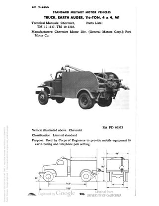 STANDARD MILITARY MOTOR VEHICLES 
i m 
TRUCK, EARTH AUGER, 1V&-TON, 4 x 4, Ml 
Technical Manuals: Chevrolet, Parts Lists: 
TM 10-1127, TM 10-1203. 
Manufacturers: Chevrolet Motor Div. (General Motors Corp.); Ford 
Motor Co. 
Vehicle illustrated above: Chevrolet 
Classification: Limited standard 
RA PD 66573 
Purpose: Used by Corps of Engineers to provide mobile equipment for 
earth boring and telephone pole setting. 
206 
Generated on 2013-05-08 14:47 GMT / http://hdl.handle.net/2027/uc1.b3244022 
Public Domain, Google-digitized / http://www.hathitrust.org/access_use#pd-google 
 
