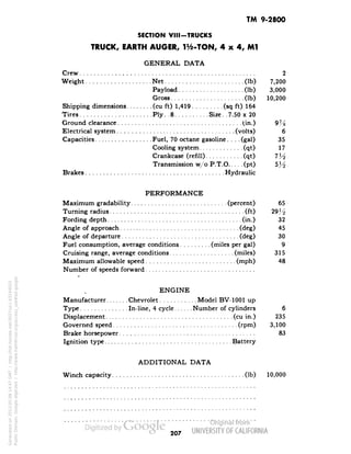 TM 9-2800 
SECTION VIII-TRUCKS 
TRUCK, EARTH AUGER, 1^-TON, 4 x 4, Ml 
GENERAL DATA 
Crew 2 
Weight Net (Ib) 7,200 
Payload (Ib) 3,000 
Gross (Ib) 10,200 
Shipping dimensions (cu ft) 1,419 (sq ft) 164 
Tires Ply. .8 Size. .7.50 x 20 
Ground clearance (in.) 9% 
Electrical system (volts) 6 
Capacities Fuel, 70 octane gasoline.... (gal) 35 
Cooling system (qt) 17 
Crankcase (refill) (qt) 
Transmission w/o P.T.O (pt) 
Brakes Hydraulic 
PERFORMANCE 
Maximum gradability (percent) 65 
Turning radius (ft) 29 H 
Fording depth (in.) 32 
Angle of approach (deg) 45 
Angle of departure (deg) 30 
Fuel consumption, average conditions (miles per gal) 9 
Cruising range, average conditions (miles) 315 
Maximum allowable speed (mph) 48 
Number of speeds forward 
^ 
ENGINE 
Manufacturer Chevrolet Model BV-1001 up 
Type In-line, 4 cycle Number of cylinders 6 
Displacement (cu in.) 235 
Governed speed (rpm) 3,100 
Brake horsepower 83 
Ignition type Battery 
ADDITIONAL DATA 
Winch capacity (Ib) 10,000 
207 
Generated on 2013-05-08 14:47 GMT / http://hdl.handle.net/2027/uc1.b3244022 
Public Domain, Google-digitized / http://www.hathitrust.org/access_use#pd-google 
 