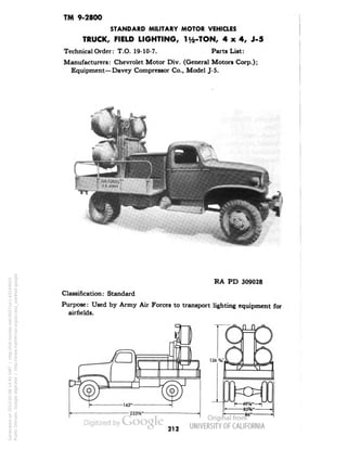 TM 9-2800 
STANDARD MILITARY MOTOR VEHICLES 
TRUCK, FIELD LIGHTING, iVfe-TON, 4x4, J-5 
Technical Order: T.O. 19-10-7. Parts List: 
Manufacturers: Chevrolet Motor Div. (General Motors Corp.); 
Equipment—Davey Compressor Co., Model J-5. 
RA PD 309028 
Classification: Standard 
Purpose: Used by Army Air Forces to transport lighting equipment for 
airfields. 
212 
Generated on 2013-05-08 14:45 GMT / http://hdl.handle.net/2027/uc1.b3244022 
Public Domain, Google-digitized / http://www.hathitrust.org/access_use#pd-google 
 