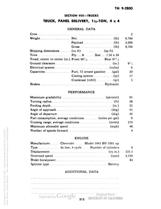 TM 9-2800 
SECTION VIII-TRUCKS 
TRUCK, PANEL DELIVERY, 1 y2-TON, 4x4 
GENERAL DATA 
Crew 2 
Weight Net (Ib) 6,760 
Payload (Ib) 3,000 
Gross (Ib) 9,760 
Shipping dimensions (cu ft) (sq ft) 
Tires Ply... 8 Size ... 7.50 x 20 
Tread, center to center (in.).Front 60J^ Rear 67^ 
Ground clearance (in.) 9?^ 
Electrical system (volts) 6 
Capacities Fuel, 72 octane gasoline. . . .(gal) 30 
Cooling system (qt) 17 
Crankcase (refill) (qt) 5 
Brakes Hydraulic 
PERFORMANCE 
Maximum gradability (percent) 65 
Turning radius (ft) 28 
Fording depth (in.) 32 
Angle of approach (deg) 45 
Angle of departure (deg) 30 
Fuel consumption, average conditions (miles per gal) 9 
Cruising range, average conditions (miles) 270 
Maximum allowable speed (mph) 48 
Number of speeds forward 4 
ENGINE 
Manufacturer Chevrolet Model 1942 BV-1001 up 
Type In-line, 4 cycle Number of cylinders 6 
Displacement (cu in.) 235.5 
Governed speed (rpm) 3,100 
Brake horsepower 83 
Ignition type Battery 
ADDITIONAL DATA 
215 
Generated on 2013-05-08 14:43 GMT / http://hdl.handle.net/2027/uc1.b3244022 
Public Domain, Google-digitized / http://www.hathitrust.org/access_use#pd-google 
 