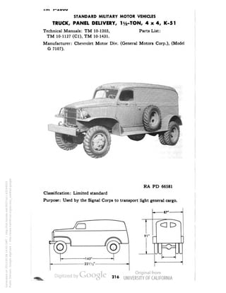 STANDARD MILITARY MOTOR VEHICLES 
TRUCK, PANEL DELIVERY, 112-TON, 4x4, K-51 
Technical Manuals: TM 10-1203, Parts List: 
TM 10-1127 (Cl), TM 10-1431. 
Manufacturer: Chevrolet Motor Div. (General Motors Corp.), (Model 
G 7107). 
RA PD 66581 
Classification: Limited standard 
Purpose: Used by the Signal Corps to transport light general cargo. 
87" 
91" 
216 
Generated on 2013-05-08 14:43 GMT / http://hdl.handle.net/2027/uc1.b3244022 
Public Domain, Google-digitized / http://www.hathitrust.org/access_use#pd-google 
 