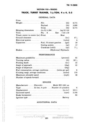 TM 9-2800 
SECTION VIII-TRUCKS 
TRUCK, TURRET TRAINER, 1^-TON, 4x4, E-5 
GENERAL DATA 
Crew 
Weight Net (Ib) 6,775 
Payload (Ib) 3,000 
Gross (Ib) 9,775 
Shipping dimensions (cu ft) 1,294 (sq ft) 132 
Tires Ply. . .8 Size. . .7.50 x 20 
Tread, center to center (in.).Front Rear 
Ground clearance (in.) 9% 
Electrical system (volts) 6 
Capacities Fuel, 70 octane gasoline. . . .(gal) 30 
Cooling system (qt) 17 
Crankcase (refill) (qt) 7H 
Brakes (Hydrovac) Hydraulic 
PERFORMANCE 
Maximum gradability (percent) 65 
Turning radius (ft) 29H 
Fording depth (in.) 32 
Angle of approach (deg) 45 
Angle of departure (deg) 
Fuel consumption, average conditions (miles per gal) 9 
Cruising range, average conditions (miles) 270 
Maximum allowable speed (mph) 48 
Number of speeds forward 
ENGINE 
Manufacturer Chevrolet Model BV-1001 up 
Type In-line, 4 cycle Number of cylinders 6 
Displacement (cu in.) 235.5 
Governed speed (rpm) 3,100 
Brake horsepower 83 
Ignition type Battery 
ADDITIONAL DATA 
221 
Generated on 2013-05-08 14:40 GMT / http://hdl.handle.net/2027/uc1.b3244022 
Public Domain, Google-digitized / http://www.hathitrust.org/access_use#pd-google 
 