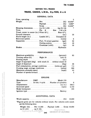 TM 9-2800 
SECTION VIII-TRUCKS 
TRUCK, CARGO, L.W.B., 2^-TON, 6x6 
GENERAL DATA 
Crew, operating 2 
Weight Net (Ib) 10,050* 
Payload (Ib) 5,000* 
Gross (Ib) 15,050* 
Shipping dimensions (cu ft) 1,429 (sq ft) 156 * 
Tires Ply. . .8 Size. . .7.50 x 20 
Tread, center to center (in.).Front 62% Rear 67% 
Ground clearance (in.) 10 
Pintle height (in.) Loaded 30^ Unloaded 32 
Electrical system (volts) 6 
Capacities Fuel, 70 octane gasoline.... (gal) 40 
Cooling system (qt) 19 
Crankcase (refill) (qt) 10 
Brakes Hydraulic 
PERFORMANCE 
Maximum gradability (percent) 65 
Turning radius (ft) Right 34 Left 35 
Fording depth (in.) 
Angle of approach (deg) . .with winch 31... .without winch 54 
Angle of departure (deg) 36 
Fuel consumption, average conditions (miles per gal) 7.5 
Cruising range, average conditions (miles) 300 
Maximum allowable speed (mph) 45 
Number of speeds forward 5 
ENGINE 
Manufacturer GMC Model 270 
Type In-line, 4 cycle Number of cylinders 6 
Displacement (cu in.) 269.5 
Governed speed (rpm) 2,750 
Brake horsepower 104 
Ignition type Battery 
ADDITIONAL DATA 
Winch capacity (Ib) 10,000 
*Figures given are for vehicles without winch. For vehicles with winch 
use the following data: 
Generated on 2013-05-08 07:44 GMT / http://hdl.handle.net/2027/uc1.b3244022 
Public Domain, Google-digitized / http://www.hathitrust.org/access_use#pd-google 
Weight (Ib) Net 11,000 Payload 5,000 Gross 16,000 
cu ft 1,511 sq ft 165. 
243 
 
