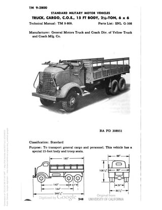 TM 9-2800 
STANDARD MILITARY MOTOR VEHICLES 
TRUCK, CARGO, C.O.E., 1 5 FT BODY, 2^-TON, 6x6 
Technical Manual: TM 9-809. Parts List: SNL G-508 
Manufacturer: General Motors Truck and Coach Div. of Yellow Truck 
and Coach Mfg. Co. 
RA PD 308951 
Classification: Standard 
Purpose: To transport general cargo and personnel. This vehicle has a 
special 15-foot body and troop seats. 
88" 
108^" 
248 
Generated on 2013-05-08 07:44 GMT / http://hdl.handle.net/2027/uc1.b3244022 
Public Domain, Google-digitized / http://www.hathitrust.org/access_use#pd-google 
 