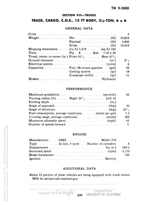 TM 9-2800 
SECTION VIII-TRUCKS 
TRUCK, CARGO, C.O.E., 15 FT BODY, 2^-TON, 6x6 
GENERAL DATA 
Crew 2 
Weight Net (Ib) 10,810 
Payload (Ib) 3,600 
Gross (Ib) 14,410 
Shipping dimensions (cu ft) 1,474 (sq ft) 163 
Tires Ply... 8 Size. . . 7.50 x 20 
Tread, center to center (in.) Front 62}4 Rear 67% 
Ground clearance (in.) 9J j? 
Electrical system (volts) 6 
Capacities Fuel, 68 octane gasoline.... (gal) 40 
Cooling system (qt) 19 
Crankcase (refill) (qt) 11 
Brakes Hydraulic 
PERFORMANCE 
Maximum gradability (percent) 65 
Turning radius (ft) Right 34^ Left 34 
Fording depth (in.) 
Angle of approach (deg) 45 
Angle of departure (deg) 32! 2 
Fuel consumption, average conditions (miles per gal) 7.5 
Cruising range, average conditions (miles) 300 
Maximum allowable speed (mph) 45 
Number of speeds forward 5 
ENGINE 
Manufacturer GMC Model 270 
Type In-line, 4 cycle Number of cylinders 6 
Displacement (cu in.) 269.5 
Governed speed (rpm) 2,750 
Brake horsepower 104 
Ignition Battery 
ADDITIONAL DATA 
About 25 percent of these vehicles are being equipped with truck mount 
M36 for antiaircraft machine gun. 
249 
Generated on 2013-05-08 07:45 GMT / http://hdl.handle.net/2027/uc1.b3244022 
Public Domain, Google-digitized / http://www.hathitrust.org/access_use#pd-google 
 