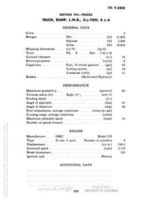 TM 9-2800 
SECTION VIM-TRUCKS 
TRUCK, DUMP, L.W.B., 2^-TON, 6x6 
GENERAL DATA 
Crew 2 
Weight Net (Ib) 11,850 
Payload (Ib) 5,000 
Gross (Ib) 16,850 
Shipping dimensions (cu ft) (sq ft) 
Tires Ply... 8 Size. .. 7.50 x 20 
Ground clearance (in.) 10 
Electrical system (volts) 6 
Capacities Fuel, 70 octane gasoline .... (gal) 40 
Cooling system (qt) 19 
Crankcase (refill) (qt) 11 
Brakes (Hydrovac) Hydraulic 
PERFORMANCE 
Maximum gradability (percent) 65 
Turning radius (ft) Right 37 H Left 37 
Fording depth (in.) 
Angle of approach (deg) 31 
Angle of departure (deg) 36 
Fuel consumption, average conditions (miles per gal) 
Cruising range, average conditions (miles) 
Maximum allowable speed (mph) 45 
Number of speeds forward 
ENGINE 
Manufacturer GMC Model 270 
Type In-line, 4 cycle Number of cylinders 6 
Displacement (cu in.) 269.5 
Governed speed (rpm) 2,750 
Brake horsepower 104 
Ignition type Battery 
ADDITIONAL DATA 
253 
Generated on 2013-05-08 07:46 GMT / http://hdl.handle.net/2027/uc1.b3244022 
Public Domain, Google-digitized / http://www.hathitrust.org/access_use#pd-google 
 