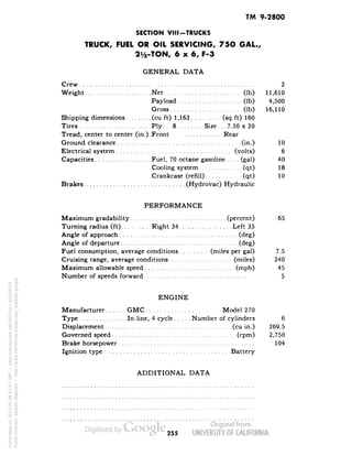 TM 9-2800 
SECTION VIII-TRUCKS 
TRUCK, FUEL OR OIL SERVICING, 75O GAL., 
21/2-TON, 6x6, F-3 
GENERAL DATA 
Crew 2 
Weight Net (Ib) 11,610 
Payload (Ib) 4,500 
Gross (Ib) 16,110 
Shipping dimensions (cu ft) 1,163 (sq ft) 160 
Tires Ply... 8 Size... 7.50 x 20 
Tread, center to center (in.).Front Rear 
Ground clearance (in.) 10 
Electrical system (volts) 6 
Capacities Fuel, 70 octane gasoline.... (gal) 40 
Cooling system (qt) 18 
Crankcase (refill) (qt) 10 
Brakes (Hydrovac) Hydraulic 
PERFORMANCE 
Maximum gradability (percent) 65 
Turning radius (ft) Right 34 Left 35 
Angle of approach (deg) 
Angle of departure (deg) 
Fuel consumption, average conditions (miles per gal) 7.5 
Cruising range, average conditions (miles) 240 
Maximum allowable speed (mph) 45 
Number of speeds forward 5 
ENGINE 
Manufacturer GMC Model 270 
Type In-line, 4 cycle Number of cylinders 6 
Displacement (cu in.) 269.5 
Governed speed (rpm) 2,750 
Brake horsepower 104 
Ignition type Battery 
ADDITIONAL DATA 
255 
Generated on 2013-05-08 07:47 GMT / http://hdl.handle.net/2027/uc1.b3244022 
Public Domain, Google-digitized / http://www.hathitrust.org/access_use#pd-google 
 