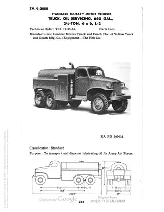 TM 9-2800 
STANDARD MILITARY MOTOR VEHICLES 
TRUCK, OIL SERVICING, 66O GAL., 
21/2-TON, 6x6, L-2 
Technical Order: T.O. 19-25-34. Parts List: 
Manufacturers: General Motors Truck and Coach Div. of Yellow Truck 
and Coach Mfg. Co.; Equipment—The Heil Co. 
RA PD 309031 
Classification: Standard 
Purpose: To transport and dispense lubricating oil for Army Air Forces. 
258 
Generated on 2013-05-08 07:48 GMT / http://hdl.handle.net/2027/uc1.b3244022 
Public Domain, Google-digitized / http://www.hathitrust.org/access_use#pd-google 
 