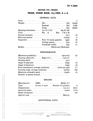 TM 9-2800 
SECTION VIM-TRUCKS 
TRUCK, STOCK RACK, 2^-TON, 6 x 6 
GENERAL DATA 
Crew 2 
Weight Net (Ib) 13,850 
Payload (Ib) 5,000 
Gross (Ib) 18,850 
Shipping dimensions (cu ft) 1,752 (sq ft) 163 
Tires Ply. . .8 Size. . .7.50 x 20 
Ground clearance (in.) 10 
Electrical system (volts) 6 
Capacities Fuel, 70 octane gasoline.... (gal) 40 
Cooling system (qt) 19 
Crankcase (refill) (qt) 11 
Brakes (Hydrovac) Hydraulic 
PERFORMANCE 
Maximum gradability (percent) 65 
Turning radius (ft) Right 37^ Left 37 
Fording depth (in.) 
Angle of approach (deg) 54 
Angle of departure (deg) 36 
Fuel consumption, average conditions (miles per gal) 7.5 
Cruising range, average conditions (miles) 240 
Maximum allowable speed (mph) 45 
Number of speeds forward 
ENGINE 
Manufacturer GMC Model 270 
Type In-line, 4 cycle Number of cylinders 6 
Displacement (cu in.) 269.5 
Governed speed (rpm) 2,750 
Brake horsepower 104 
Ignition type Battery 
ADDITIONAL DATA 
Generated on 2013-05-08 08:37 GMT / http://hdl.handle.net/2027/uc1.b3244022 
Public Domain, Google-digitized / http://www.hathitrust.org/access_use#pd-google 
 
