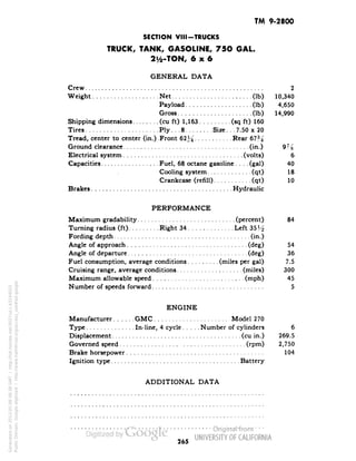 TM 9-2800 
SECTION VIII-TRUCKS 
TRUCK, TANK, GASOLINE, 75O GAL. 
21/2-TON, 6x6 
GENERAL DATA 
Crew 2 
Weight Net (Ib) 10,340 
Payload (Ib) 4,650 
Gross (Ib) 14,990 
Shipping dimensions (cu ft) 1,163 (sq ft) 160 
Tires Ply... 8 Size. . . 7.50 x 20 
Tread, center to center (in.) Front 62J4 Rear 67% 
Ground clearance (in.) 9 J-g 
Electrical system (volts) 6 
Capacities Fuel, 68 octane gasoline.... (gal) 40 
Cooling system (qt) 18 
Crankcase (refill) (qt) 10 
Brakes Hydraulic 
PERFORMANCE 
Maximum gradability (percent) 84 
Turning radius (ft) Right 34 Left 35^ 
Fording depth (in.) 
Angle of approach (deg) 54 
Angle of departure (deg) 36 
Fuel consumption, average conditions (miles per gal) 7.5 
Cruising range, average conditions (miles) 300 
Maximum allowable speed (mph) 45 
Number of speeds forward 5 
ENGINE 
Manufacturer GMC Model 270 
Type In-line, 4 cycle Number of cylinders 6 
Displacement (cu in.) 269.5 
Governed speed (rpm) 2,750 
Brake horsepower 104 
Ignition type Battery 
ADDITIONAL DATA 
265 
Generated on 2013-05-08 08:38 GMT / http://hdl.handle.net/2027/uc1.b3244022 
Public Domain, Google-digitized / http://www.hathitrust.org/access_use#pd-google 
 