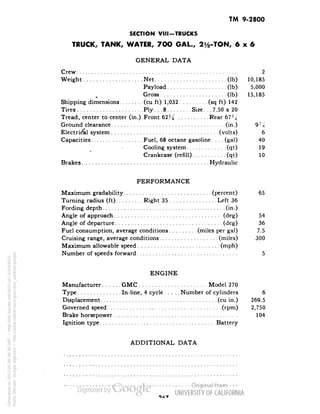 TM 9-2800 
SECTION VIII-TRUCKS 
TRUCK, TANK, WATER, 7OO GAL., 2y2-TON, 6x6 
GENERAL DATA 
Crew 2 
Weight Net (Ib) 10,185 
Payload (Ib) 5,000 
Gross (Ib) 15,185 
Shipping dimensions (cu ft) 1,032 (sq ft) 142 
Tires Ply. . .8 Size. . .7.50 x 20 
Tread, center to center (in.).Front 62]^ Rear 6734 
Ground clearance (in.) 9% 
Electridal system (volts) 6 
Capacities Fuel, 68 octane gasoline .... (gal) 40 
Cooling system (qt) 19 
Crankcase (refill) (qt) 10 
Brakes Hydraulic 
PERFORMANCE 
Maximum gradability (percent) 65 
Turning radius (ft) Right 35 Left 36 
Fording depth (in.) 
Angle of approach (deg) 54 
Angle of departure (deg) 36 
Fuel consumption, average conditions (miles per gal) 7.5 
Cruising range, average conditions (miles) 300 
Maximum allowable speed (mph) 
Number of speeds forward 5 
ENGINE 
Manufacturer GMC Model 270 
Type In-line, 4 cycle Number of cylinders 6 
Displacement (cu in.) 269.5 
Governed speed (rpm) 2,750 
Brake horsepower 104 
Ignition type Battery 
ADDITIONAL DATA 
Generated on 2013-05-08 08:38 GMT / http://hdl.handle.net/2027/uc1.b3244022 
Public Domain, Google-digitized / http://www.hathitrust.org/access_use#pd-google 
 