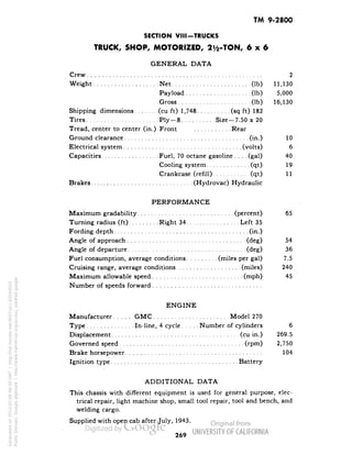TM 9-2800 
SECTION VIII-TRUCKS 
TRUCK, SHOP, MOTORIZED, 21/2-TON, 6x6 
GENERAL DATA 
Crew 2 
Weight Net (Ib) 11,130 
Payload (Ib) 5,000 
Gross (Ib) 16,130 
Shipping dimensions (cu ft) 1,748 (sq ft) 182 
Tires Ply—8 Size—7.50 x 20 
Tread, center to center (in.).Front Rear 
Ground clearance (in.) 10 
Electrical system (volts) 6 
Capacities Fuel, 70 octane gasoline.... (gal) 40 
Cooling system (qt) 19 
Crankcase (refill) (qt) 11 
Brakes (Hydrovac) Hydraulic 
PERFORMANCE 
Maximum gradability (percent) 65 
Turning radius (ft) Right 34 Left 35 
Fording depth (in.) 
Angle of approach (deg) 54 
Angle of departure (deg) 36 
Fuel consumption, average conditions (miles per gal) 7.5 
Cruising range, average conditions (miles) 240 
Maximum allowable speed (mph) 45 
Number of speeds forward 
ENGINE 
Manufacturer GMC Model 270 
Type In-line, 4 cycle Number of cylinders 6 
Displacement (cu in.) 269.5 
Governed speed (rpm) 2,750 
Brake horsepower 104 
Ignition type Battery 
ADDITIONAL DATA 
This chassis with different equipment is used for general purpose, elec-trical 
repair, light machine shop, small tool repair, tool and bench, and 
welding cargo. 
Supplied with open cab after July, 1943. 
Generated on 2013-05-08 08:39 GMT / http://hdl.handle.net/2027/uc1.b3244022 
Public Domain, Google-digitized / http://www.hathitrust.org/access_use#pd-google 
269 
 