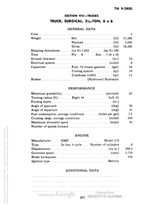 TM 9-2800 
SECTION VIII-TRUCKS 
TRUCK, SURGICAL, 2^-TON, 6x6 
GENERAL DATA 
Crew 2 
Weight Net (Ib) 11,280 
Payload (Ib) 5,000 
Gross (Ib) 16,280 
Shipping dimensions (cu ft) 1,603 (sq ft) 160 
Tires Ply. . .8 Size. . .7.50 x 20 
Ground clearance (in.) 10 
Electrical system (volts) 6 
Capacities Fuel, 70 octane gasoline.... (gal) 40 
Cooling system. (qt) 19 
Crankcase (refill) (qt) 11 
Brakes (Hydrovac) Hydraulic 
PERFORMANCE 
Maximum gradability (percent) 65 
Turning radius (ft) Right 34 Left 35 
Fording depth (in.) 
Angle of approach (deg) 36 
Angle of departure (deg) 31 
Fuel consumption, average conditions (miles per gal) 7.5 
Cruising range, average conditions (miles) 240 
Maximum allowable speed (mph) 45 
Number of speeds forward 
ENGINE 
Manufacturer GMC Model 270 
Type In-line, 4 cycle Number of cylinders 6 
Displacement (cu in.) 269.5 
Governed speed (rpm) 2,750 
Brake horsepower 104 
Ignition type Battery 
ADDITIONAL DATA 
271 
Generated on 2013-05-08 08:47 GMT / http://hdl.handle.net/2027/uc1.b3244022 
Public Domain, Google-digitized / http://www.hathitrust.org/access_use#pd-google 
 