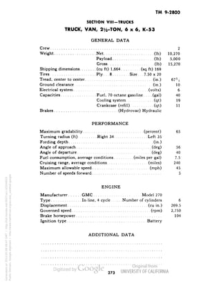 TM 9-2800 
SECTION VIII-TRUCKS 
TRUCK, VAN, 21/2-TON, 6x6, K-53 
GENERAL DATA 
Crew 2 
Weight Net (Ib) 10,270 
Payload (Ib) 5,000 
Gross (Ib) 15,270 
Shipping dimensions (cu ft) 1,664 (sq ft) 169 
Tires Ply... 8 Size. . . 7.50 x 20 
Tread, center to center (in.) 673 ,' 
Ground clearance (in.) 10 
Electrical system (volts) 6 
Capacities Fuel, 70 octane gasoline. . . .(gal) 40 
Cooling system (qt) 19 
Crankcase (refill) (qt) 11 
Brakes (Hydrovac) Hydraulic 
PERFORMANCE 
Maximum gradability (percent) 65 
Turning radius (ft) Right 34 Left 35 
Fording depth (in.) 
Angle of approach (deg) 56 
Angle of departure (deg) 40 
Fuel consumption, average conditions (miles per gal) 7.5 
Cruising range, average conditions (miles) 240 
Maximum allowable speed (mph) 45 
Number of speeds forward 5 
ENGINE 
Manufacturer GMC Model 270 
Type In-line, 4 cycle Number of cylinders 6 
Displacement (cu in.) 269.5 
Governed speed (rpm) 2,750 
Brake horsepower 104 
Ignition type Battery 
ADDITIONAL DATA 
273 
Generated on 2013-05-08 08:47 GMT / http://hdl.handle.net/2027/uc1.b3244022 
Public Domain, Google-digitized / http://www.hathitrust.org/access_use#pd-google 
 