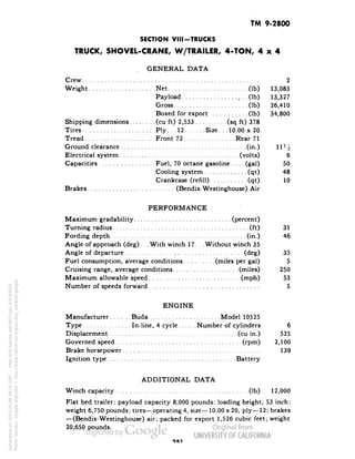 TM 9-2800 
SECTION VIII-TRUCKS 
TRUCK, SHOVEL-CRANE, W/TRAILER, 4-TON, 4x4 
GENERAL DATA 
Crew 2 
Weight Net (Ib) 13,083 
Payload (Ib) 13,327 
Gross (Ib) 26,410 
Boxed for export (Ib) 34,800 
Shipping dimensions (cu ft) 2,533 (sq ft) 378 
Tires Ply. . .12 Size. . .10.00 x 20 
Tread Front 72 Rear 71 
Ground clearance (in.) 111/2 
Electrical system (volts) 6 
Capacities Fuel, 70 octane gasoline.... (gal) 50 
Cooling system (qt) 48 
Crankcase (refill) (qt) 10 
Brakes (Bendix-Westinghouse) Air 
PERFORMANCE 
Maximum gradability (percent) 
Turning radius (ft) 31 
Fording depth (in.) 46 
Angle of approach (deg). . . With winch 17 ... Without winch 35 
Angle of departure (deg) 35 
Fuel consumption, average conditions (miles per gal) 5 
Cruising range, average conditions (miles) 250 
Maximum allowable speed (mph) 53 
Number of speeds forward 5 
ENGINE 
Manufacturer Buda Model 10525 
Type In-line, 4 cycle Number of cylinders 6 
Displacement (cu in.) 525 
Governed speed (rpm) 2,100 
Brake horsepower 139 
Ignition type Battery 
ADDITIONAL DATA 
Winch capacity (Ib) 12,000 
Flat bed trailer: payload capacity 8,000 pounds; loading height, 53 inch; 
weight 6,750 pounds; tires—operating 4, size—10.00 x 20, ply—12; brakes 
— (Bendix-Westinghouse) air; packed for export 1,526 cubic feet; weight 
20,650 pounds. 
Ofll 
Generated on 2013-05-08 08:55 GMT / http://hdl.handle.net/2027/uc1.b3244022 
Public Domain, Google-digitized / http://www.hathitrust.org/access_use#pd-google 
 