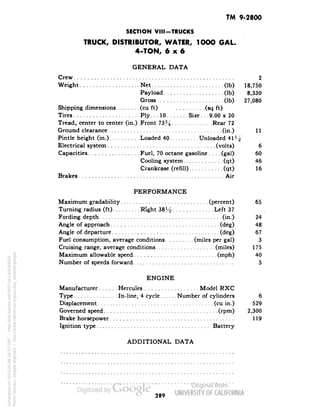 TM 9-2800 
SECTION VIII-TRUCKS 
TRUCK, DISTRIBUTOR, WATER, 1OOO GAL. 
4-TON, 6x6 
GENERAL DATA 
Crew 2 
Weight Net (Ib) 18,750 
Payload (Ib) 8,330 
Gross (Ib) 27,080 
Shipping dimensions (cu ft) (sq ft) 
Tires Ply... 10 Size. . . 9.00 x 20 
Tread, center to center (in.) Front 73% Rear 72 
Ground clearance (in.) 11 
Pintle height (in.) Loaded 40 Unloaded 41H 
Electrical system (volts) 6 
Capacities Fuel, 70 octane gasoline.... (gal) 60 
Cooling system (qt) 46 
Crankcase (refill) (qt) 16 
Brakes Air 
PERFORMANCE 
Maximum gradability (percent) 65 
Turning radius (ft) Right 38H Left 37 
Fording depth (in.) 24 
Angle of approach (deg) 48 
Angle of departure (deg) 67 
Fuel consumption, average conditions (miles per gal) 3 
Cruising range, average conditions (miles) 175 
Maximum allowable speed (mph) 40 
Number of speeds forward 5 
ENGINE 
Manufacturer Hercules Model RXC 
Type In-line, 4 cycle Number of cylinders 6 
Displacement (cu in.) 529 
Governed speed (rprn) 2,300 
Brake horsepower 119 
Ignition type Battery 
ADDITIONAL DATA 
289 
Generated on 2013-05-08 10:37 GMT / http://hdl.handle.net/2027/uc1.b3244022 
Public Domain, Google-digitized / http://www.hathitrust.org/access_use#pd-google 
 
