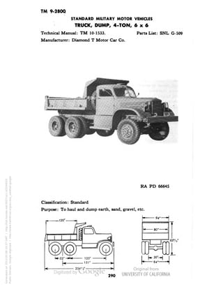 TM 9-2800 
STANDARD MILITARY MOTOR VEHICLES 
TRUCK, DUMP, 4-TON, 6x6 
Technical Manual: TM 10-1533. Parts List: SNL G-509 
Manufacturer: Diamond T Motor Car Co. 
RA PD 66645 
Classification: Standard 
Purpose: To haul and dump earth, sand, gravel, etc. 
-120' 
94' 
•80"- 
94 
107?, 
290 
Generated on 2013-05-08 10:37 GMT / http://hdl.handle.net/2027/uc1.b3244022 
Public Domain, Google-digitized / http://www.hathitrust.org/access_use#pd-google 
 