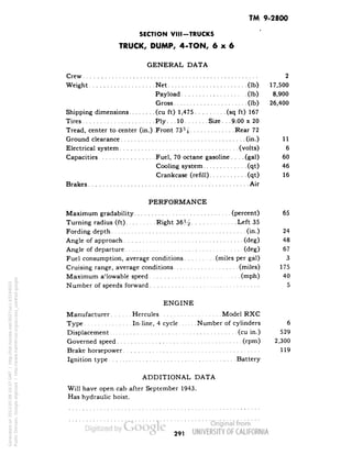 TM 9-2800 
SECTION VIII-TRUCKS 
TRUCK, DUMP, 4-TON, 6x6 
GENERAL DATA 
Crew 2 
Weight Net (Ib) 17,500 
Payload (Ib) 8,900 
Gross (Ib) 26,400 
Shipping dimensions (cu ft) 1,475 (sq ft) 167 
Tires Ply... 10 Size. . . 9.00 x 20 
Tread, center to center (in.) Front 73% Rear 72 
Ground clearance (in.) 11 
Electrical system (volts) 6 
Capacities Fuel, 70 octane gasoline.... (gal) 60 
Cooling system (qt) 46 
Crankcase (refill) (qt) 16 
Brakes Air 
PERFORMANCE 
Maximum gradability (percent) 65 
Turning radius (ft) Right 36H Left 35 
Fording depth (in.) 24 
Angle of approach (deg) 48 
Angle of departure (deg) 67 
Fuel consumption, average conditions (miles per gal) 3 
Cruising range, average conditions (miles) 175 
Maximum a'lowable speed (mph) 40 
Number of speeds forward 5 
ENGINE 
Manufacturer Hercules Model RXC 
Type In-line, 4 cycle Number of cylinders 6 
Displacement (cu in.) 529 
Governed speed (rpm) 2,300 
Brake horsepower 119 
Ignition type Battery 
ADDITIONAL DATA 
Will have open cab after September 1943. 
Has hydraulic hoist. 
291 
Generated on 2013-05-08 10:37 GMT / http://hdl.handle.net/2027/uc1.b3244022 
Public Domain, Google-digitized / http://www.hathitrust.org/access_use#pd-google 
 