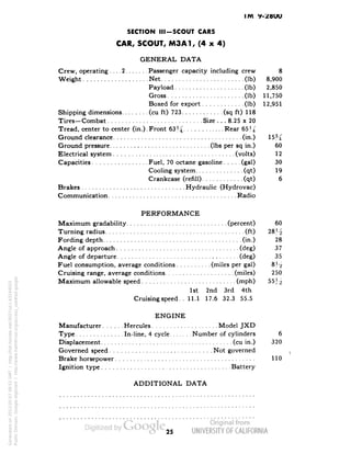 IM V-20UU 
SECTION III-SCOUT CARS 
CAR, SCOUT, M3A1, (4 x 4) 
GENERAL DATA 
Crew, operating ... .2 Passenger capacity including crew 8 
Weight Net (Ib) 8,900 
Payload (Ib) 2,850 
Gross (Ib) 11,750 
Boxed for export (Ib) 12,951 
Shipping dimensions (cu ft) 723 (sq ft) 118 
Tires—Combat Size . . . 8.25 x 20 
Tread, center to center (in.).Front 63% Rear 65J4 
Ground clearance (in.) 15% 
Ground pressure (Ibs per sq in.) 60 
Electrical system (volts) 12 
Capacities Fuel, 70 octane gasoline (gal) 30 
Cooling system (qt) 19 
Crankcase (refill) (qt) 6 
Brakes Hydraulic (Hydrovac) 
Communication Radio 
PERFORMANCE 
Maximum gradability (percent) 60 
Turning radius (ft) 28J^ 
Fording depth (in.) 28 
Angle of approach (deg) 37 
Angle of departure (deg) 35 
Fuel consumption, average conditions (miles per gal) 8J/2 
Cruising range, average conditions (miles) 250 
Maximum allowable speed (mph) 55Yi 
1st 2nd 3rd 4th 
Cruising speed. . 11.1 17.6 32.3 55.5 
ENGINE 
Manufacturer Hercules Model JXD 
Type In-line, 4 cycle Number of cylinders 6 
Displacement (cu in.) 320 
Governed speed Not governed 
Brake horsepower 110 
Ignition type Battery 
ADDITIONAL DATA 
25 
Generated on 2013-05-07 09:52 GMT / http://hdl.handle.net/2027/uc1.b3244022 
Public Domain, Google-digitized / http://www.hathitrust.org/access_use#pd-google 
 