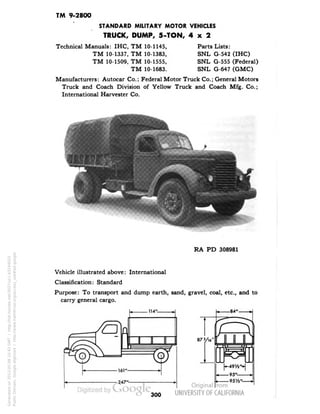 TM 9-2800 
STANDARD MILITARY MOTOR VEHICLES 
TRUCK, DUMP, 5-TON, 4x2 
Technical Manuals: IHC, TM 10-1145, Parts Lists: 
TM 10-1337, TM 10-1383, SNL G-542 (IHC) 
TM 10-1509, TM 10-1555, SNL G-555 (Federal) 
TM 10-1683. SNL G-647 (GMC) 
Manufacturers: Autocar Co.; Federal Motor Truck Co.; General Motors 
Truck and Coach Division of Yellow Truck and Coach Mfg. Co.; 
International Harvester Co. 
RA PD 308981 
Vehicle illustrated above: International 
Classification: Standard 
Purpose: To transport and dump earth, sand, gravel, coal, etc., and to 
carry general cargo. 
87Vi6" 
300 
Generated on 2013-05-08 10:43 GMT / http://hdl.handle.net/2027/uc1.b3244022 
Public Domain, Google-digitized / http://www.hathitrust.org/access_use#pd-google 
 