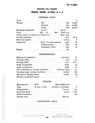TM 9-2800 
SECTION VIII-TRUCKS 
TRUCK, DUMP, 5-TON, 4x2 
GENERAL DATA 
Crew i 2 
Weight Net (Ib) 12,950 
Payload (Ib) 10,000 
Gross (Ib) 22,950 
Shipping dimensions (cu ft) (sq ft) 
Tires Ply... 12 Size. . . 10.00 x 20 
Tread, center to center (in.) Front 72% Rear 72% 
Ground clearance (in.) lO'Jjg 
Electrical system (volts) 6 
Capacities Fuel, 70 octane gasoline.... (gal) 40 
Cooling system (qt) 26 
Crankcase (refill) (qt) 10 
Brakes Air 
PERFORMANCE 
Maximum gradability (percent) 51 
Turning radius (ft) 29 
Fording depth (in.) 32^ 
Angle of approach (deg) 34 
Angle of departure (deg) 35 
Fuel consumption, average conditions (miles per gal) 5.5 
Cruising range, average conditions (miles) 220 
Maximum allowable speed (mph) 38 
Number of speeds forward 5 
ENGINE 
Manufacturer IHC Model RED-450 
Type In-line, 4 cycle Number of cylinders 6 
Displacement (cu in.) 451 
Governed speed (rprn) 2,700 
Brake horsepower 130 
Ignition type Battery 
ADDITIONAL DATA 
301 
Generated on 2013-05-08 10:43 GMT / http://hdl.handle.net/2027/uc1.b3244022 
Public Domain, Google-digitized / http://www.hathitrust.org/access_use#pd-google 
 