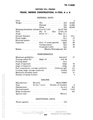 TM 9-2800 
SECTION VIII-TRUCKS 
TRUCK, BRIDGE CONSTRUCTION, 6-TON, 6x6 
GENERAL DATA 
Crew 2 
Weight Net (Ib) 26,500 
Payload (Ib) 12,000 
Gross (Ib) 38,500 
Shipping dimensions, unboxed (cu ft) 2,437 (sq ft) 266 
Tires Ply. .14 Size. . .12.00 x 20 
Tread Front 73% Rear 74^ 
Ground clearance (in.) 10J^ 
Pintle height (in.) 37 
Electrical system (volts) 12 
Capacities Fuel, 72 octane gasoline.... (gal) 80 
Cooling system (qt) 58 
Crankcase (refill) (qt) 16 
Brakes (Bendix-Westinghouse) Air 
PERFORMANCE 
Maximum gradability (percent) 37 
Turning, radius (ft) Right 49 Left 48 
Fording depth (in.) 
Angle of approach (deg) 40 
Angle of departure (deg) 28 
Fuel consumption, average conditions (miles per gal) 2.6 
Cruising range, average conditions (miles) 170 
Maximum allowable speed (mph) 37 
Number of speeds forward 4 
ENGINE 
Manufacturer Hercules Model HXD 
Type In-line, 4 cycle Number of cylinders 6 
Displacement (cu in.) 855 
Governed speed (rpm) 2,150 
Brake horsepower 202 
Ignition type Battery 
ADDITIONAL DATA 
Winch capacity (Ib) 
303 
Generated on 2013-05-08 10:44 GMT / http://hdl.handle.net/2027/uc1.b3244022 
Public Domain, Google-digitized / http://www.hathitrust.org/access_use#pd-google 
 