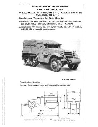 STANDARD MILITARY MOTOR VEHICLES 
CAR, HALF-TRACK, M2 
Technical Manuals: TM 9-710A, TM 9-1710, Parts List: SNL G-102 
TM 9-1710C, TM 9-1711. 
Manufacturers: The Autocar Co.; White Motor Co. 
Armament: One Gun, machine, cal. .50, HB, M2; one Gun, machine, 
cal. .30, M1919A4; one Gun, submachine, cal. .45, M1928A1. 
Ammunition: 700 rounds, cal. .50; 7,750 rounds, cal. .30; 14 Mines, 
AT HE, M1, w/fuze; 10 hand grenades. 
RA PD 309054 
Classification: Standard 
Purpose: To transport cargo and personnel in combat zone. 
-87^'- 
• 76V • 
8 
9' 
1 1 1' 
• 
.51%'- 
— 
-76HV- 
•- 
26 
Generated on 2013-05-07 09:53 GMT / http://hdl.handle.net/2027/uc1.b3244022 
Public Domain, Google-digitized / http://www.hathitrust.org/access_use#pd-google 
 