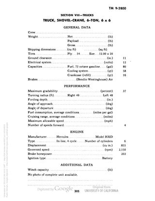 TM 9-2800 
SECTION VIM-TRUCKS 
TRUCK, SHOVEL-CRANE, 6-TON, 6x6 
GENERAL DATA 
Crew 
Weight Net (Ib) 
Payload (Ib) 
Gross (Ib) 
Shipping dimensions (cu ft) (sq ft) 
Tires Ply. . .14 Size. . .12.00 x 20 
Ground clearance (in.) 11 
Electrical system (volts) 12 
Capacities Fuel, 72 octane gasoline.... (gal) 80 
Cooling system (qt) 58 
Crankcase (refill) (qt) 16 
Brakes (Bendix-Westinghouse) Air 
PERFORMANCE 
Maximum gradability (percent) 37 
Turning radius (ft) Right 49 Left 48 
Fording depth (in.) 
Angle of approach (deg) 
Angle of departure (deg) 
Fuel consumption, average conditions (miles per gal) 
Cruising range, average conditions .(miles) 
Maximum allowable speed (mph) 
Number of speeds forward 4 
ENGINE 
Manufacturer Hercules Model HXD 
Type In-line, 4 cycle Number of cylinders 6 
Displacement (cu in.) 855 
Governed speed (rpm) 2,150 
Brake horsepower 202 
Ignition type Battery 
ADDITIONAL DATA 
Winch capacity (Ib) 
No photo of complete unit available. 
305 
Generated on 2013-05-08 10:51 GMT / http://hdl.handle.net/2027/uc1.b3244022 
Public Domain, Google-digitized / http://www.hathitrust.org/access_use#pd-google 
 
