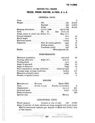TM 9-2800 
SECTION VIM-TRUCKS 
TRUCK, PRIME MOVER, 6-TON, 6x6 
- 
GENERAL DATA 
Crew 2 
Weight Net (Ib) 22,070 
Payload (Ib) 12,070 
Gross (Ib) 34,140 
Shipping dimensions (cu ft) 1,868 (sq ft) 190 
Tires Ply. . .12 Size. . .9.75 x 22 
Tread, center to center (in.) Front 72 H Rear 72]4 
Ground clearance (in.) 10 
Pintle height (in.) 31 
Electrical system (volts) 6 
Capacities Fuel, 65 octane gasoline. . . .(gal) 75 
Cooling system (qt) 72 
Crankcase (refill). ...' (qt) 18 
Brakes (Westinghouse) Air 
PERFORMANCE 
Maximum gradability (percent) 30 
Turning radius (ft) Right 40 H Left 41 
Fording depth (in.) 24 
Angle of approach (deg) 52 
Angle of departure (deg) 43 
Fuel consumption, average conditions (miles per gal) 2 
Cruising range, average conditions (miles) 175 
Maximum allowable speed (mph) 35 
Number of speeds forward 4 
ENGINE 
Manufacturer Hercules Model HXC 
Type In-line, 4 cycle Number of cylinders 6 
Displacement (cu in.) 855 
Governed speed (rpm) 2,150 
Brake horsepower 180 
Ignition type Battery 
ADDITIONAL DATA 
Winch capacity (Iocated at rear of cab) (Ib) 25,000 
About 25 percent of these vehicles are being equipped with truck mount 
Generated on 2013-05-08 10:52 GMT / http://hdl.handle.net/2027/uc1.b3244022 
Public Domain, Google-digitized / http://www.hathitrust.org/access_use#pd-google 
M36 for antiaircraft machine gun. Applied to Mack and Corbitt only 
in this instance. 
307 
 