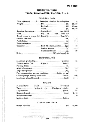 TM 9-2800 
SECTION VIII- TRUCKS 
TRUCK, PRIME MOVER, 7^-TON, 6x6 
GENERAL DATA 
Crew, operating ...... 2 ... Passenger capacity, including crew 4 
Weight ................... Net ....................... (Ib) 29,620 
Payload ................... (Ib) 15,000 
Gross ................ - ..... (Ib) 44,620 
Shipping dimensions ........ (cu ft) 2,132 ......... (sq ft) 210 
Tires ..................... Ply. . . 14 ...... Size. . .12.00 x 24 
Tread, center to center (in.) Front 78 ............. Rear 76% 
Ground clearance .................................... (in.) 13 Yi 
Pintle height ........................................ (in.) 42^ 
Electrical system .................................. (volts) 12 
Capacities ................. Fuel, 70 octane gasoline .... (gal) 160 
Cooling system ............. (qt) 55 H 
Crankcase (refill) ........... (qt) 29 
Brakes ................................ (Westinghouse) Air 
PERFORMANCE 
Maximum gradability ............................ (percent) 65 
Turning radius (ft) ......... Right 34 ............... Left 33 
Fording depth ....................................... (in.) 
Angle of approach .................................. (deg) 35 
Angle of departure .................................. (deg) 45 
Fuel consumption, average conditions ......... (miles per gal) 
Cruising range, average conditions ................... (miles) 400 
Maximum allowable speed .......................... (mph) 31 Yi 
ENGINE 
Manufacturer ...... Mack ...................... Model EY 
Type .............. In-line, 4 cycle ...... Number of cylinders 6 
Displacement ..................................... (cu in.) 707 
Governed speed .................................... (rpm) 2,100 
Brake horsepower ....................................... 156 
Ignition type ..................................... Battery 
ADDITIONAL DATA 
Winch capacity ...................... • ................ (Ib) 25,000 
309 
Generated on 2013-05-08 10:53 GMT / http://hdl.handle.net/2027/uc1.b3244022 
Public Domain, Google-digitized / http://www.hathitrust.org/access_use#pd-google 
 