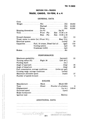 TM 9-2800 
SECTION VIII-TRUCKS 
TRUCK, CARGO, 1O-TON, 6x4 
GENERAL DATA 
Crew 
Weight Net (Ib) 20,950 
Payload (Ib) 22,000 
Gross (Ib) 42,950 
Shipping dimensions (cu ft) (sq ft) 
Tires. Front. .Ply. . .Size. .11.00 x 24 
Rear... Ply.. .Size. 14.00 x 20 
Ground clearance (in.) 13 
Tread, center to center (in.).Front 79Yi Rear 75% 
Electrical system (volts) 24 
Capacities Fuel, 50 cetane, Diesel fuel oil (gal) 150 
Cooling system (qt) 19 
Crankcase (refill) (qt) 
Brakes Air 
PERFORMANCE 
Maximum gradability (percent) 32 
Turning radius (ft) Right 38 Left 39V£ 
Fording depth (in.) 
Angle of approach (deg) 36 
Angle of departure (deg) 38 
Fuel consumption, average conditions (miles per gal) 
Cruising range, average conditions (miles) 
Maximum allowable speed (mph) 37 
Number of speeds forward 5 
ENGINE 
Manufacturer Mack Model ED 
Type Diesel Number of cylinders 6 
Displacement (cu in.) 518.64 
Governed speed (rpm) 
Brake horsepower 
Ignition type Battery 
ADDITIONAL DATA 
311 
Generated on 2013-05-08 10:53 GMT / http://hdl.handle.net/2027/uc1.b3244022 
Public Domain, Google-digitized / http://www.hathitrust.org/access_use#pd-google 
 