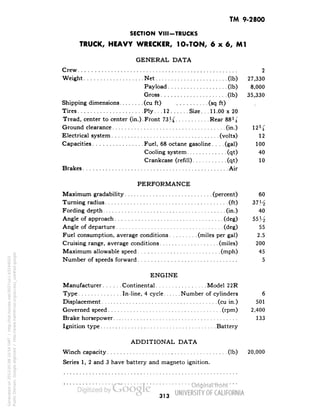TM 9-2800 
SECTION VIII-TRUCKS 
TRUCK, HEAVY WRECKER, 1O-TON, 6 x 6, Ml 
GENERAL DATA 
Crew 2 
Weight Net (Ib) 27,330 
Payload (Ib) 8,000 
Gross (Ib) 35,330 
Shipping dimensions (cu ft) (sq ft) 
Tires Ply. ..12 Size. . .11.00 x 20 
Tread, center to center (in.).Front 73J4 Rear 88 3 4 
Ground clearance (in.) 12% 
Electrical system (volts) 12 
Capacities Fuel, 68 octane gasoline .... (gal) 100 
Cooling system (qt) 40 
Crankcase (refill) (qt) 10 
Brakes Air 
PERFORMANCE 
Maximum gradability (percent) 60 
Turning radius (ft) 37^ 
Fording depth (in.) 40 
Angle of approach (deg) 55^ 
Angle of departure (deg) 55 
Fuel consumption, average conditions (miles per gal) 2.5 
Cruising range, average conditions (miles) 200 
Maximum allowable speed (mph) 45 
Number of speeds forward 5 
ENGINE 
Manufacturer Continental Model 22R 
Type In-line, 4 cycle Number of cylinders 6 
Displacement (cu in.) 501 
Governed speed (rprn) 2,400 
Brake horsepower 133 
Ignition type Battery 
ADDITIONAL DATA 
Winch capacity (Ib) 20,000 
Series 1, 2 and 3 have battery and magneto ignition. 
313 
Generated on 2013-05-08 10:54 GMT / http://hdl.handle.net/2027/uc1.b3244022 
Public Domain, Google-digitized / http://www.hathitrust.org/access_use#pd-google 
 