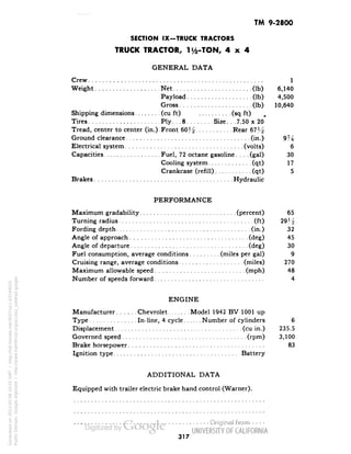 TM 9-2800 
SECTION IX-TRUCK TRACTORS 
TRUCK TRACTOR, 1 i/2-TON, 4x4 
GENERAL DATA 
Crew 1 
Weight Net (Ib) 6,140 
Payload (Ib) 4,500 
Gross (Ib) 10,640 
Shipping dimensions (cu ft) (sq ft) 
Tires Ply. ..8 Size. . .7.50 x 20 
Tread, center to center (in.) Front 60 H Rear 67^ 
Ground clearance (in.) 9% 
Electrical system (volts) 6 
Capacities Fuel, 72 octane gasoline. . . .(gal) 30 
Cooling system (qt) 17 
Crankcase (refill) (qt) 5 
Brakes Hydraulic 
PERFORMANCE 
Maximum gradability (percent) 65 
Turning radius (ft) 29]4 
Fording depth (in.) 32 
Angle of approach (deg) 45 
Angle of departure (deg) 30 
Fuel consumption, average conditions (miles per gal) 9 
Cruising range, average conditions (miles) 270 
Maximum allowable speed (niph) 48 
Number of speeds forward 4 
ENGINE 
Manufacturer Chevrolet Model 1942 BV 1001 up 
Type In-line, 4 cycle Number of cylinders 6 
Displacement (cu in.) 235.5 
Governed speed (rpm) 3,100 
Brake horsepower 83 
Ignition type Battery 
ADDITIONAL DATA 
Equipped with trailer electric brake hand control (Warner). 
317 
Generated on 2013-05-08 10:55 GMT / http://hdl.handle.net/2027/uc1.b3244022 
Public Domain, Google-digitized / http://www.hathitrust.org/access_use#pd-google 
 