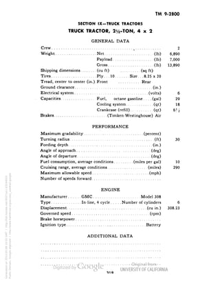 TM 9-2800 
SECTION IX-TRUCK TRACTORS 
TRUCK TRACTOR, 2i2-TON, 4x2 
GENERAL DATA 
Crew t 2 
Weight Net (Ib) 6,890 
Payload (Ib) 7,000 
Gross (Ib) 13,890 
Shipping dimensions (cu ft) (sq ft) 
Tires Ply. . .10 Size. . .8.25 x 20 
Tread, center to center (in.).Front Rear 
Ground clearance (in.) 
Electrical system (volts) 6 
Capacities Fuel, octane gasoline .... (gal) 29 
Cooling system (qt) 18 
Crankcase (refill) (qt) 6H 
Brakes (Timken-Westinghouse) Air 
PERFORMANCE 
Maximum gradability (percent) 
Turning radius (ft) 30 
Fording depth (in.) 
Angle of approach (deg) 
Angle of departure (deg) 
Fuel consumption, average conditions (miles per gal) 10 
Cruising range, average conditions (miles) 290 
Maximum allowable speed (mph) 
Number of speeds forward 
ENGINE 
Manufacturer GMC Model 308 
Type In-line, 4 cycle Number of cylinders 6 
Displacement (cu in.) 308.23 
Governed speed (rpm) 
Brake horsepower 
Ignition type Battery 
ADDITIONAL DATA 
•no 
Generated on 2013-05-08 10:55 GMT / http://hdl.handle.net/2027/uc1.b3244022 
Public Domain, Google-digitized / http://www.hathitrust.org/access_use#pd-google 
 
