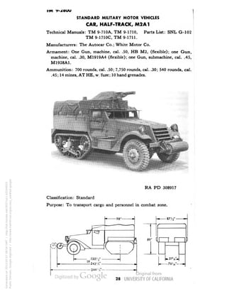 im v-^ouu 
STANDARD MILITARY MOTOR VEHICLES 
CAR, HALF-TRACK, M2A1 
Technical Manuals: TM 9-710A, TM 9-1710, Parts List: SNL G-102 
TM 9-1710C, TM 9-1711. 
Manufacturers: The Autocar Co.; White Motor Co. 
Armament: One Gun, machine, cal. .50, HB M2, (flexible); one Gun, 
machine, cal. .30, M1919A4 (flexible); one Gun, submachine, cal. .45, 
M1928A1. 
Ammunition: 700 rounds, cal. .50; 7,750 rounds, cal. .30; 540 rounds, cal. 
.45; 14 mines, AT HE, w fuze; 10 hand grenades. 
RA PD 308917 
Classification: Standard 
Purpose: To transport cargo and personnel in combat zone. 
87] • 
89" [ 
-S1V-J 
761 I6-_. 
Generated on 2013-05-07 09:54 GMT / http://hdl.handle.net/2027/uc1.b3244022 
Public Domain, Google-digitized / http://www.hathitrust.org/access_use#pd-google 
 