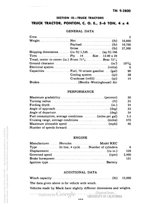 TM 9-2800 
SECTION IX-TRUCK TRACTORS 
TRUCK TRACTOR, PONTON, C. O. E., 5-6 TON, 4x4 
GENERAL DATA 
Crew 2 
Weight Net (Ib) 16,600 
Payload (Ib) 10,700 
Gross (Ib) 27,300 
Shipping dimensions (cu ft) 1,536 (sq ft) 166 
Tires Ply... 14 Size. . . 12.00 x 20 
Tread, center to center (in.) Front 71% Rear 72 % 
Ground clearance (in/) 10% 
Electrical system (volts) 6 
Capacities Fuel, 70 octane gasoline.... (gal) 90 
Cooling system (qt) 38 
Crankcase (refill) (qt) 14 
Brakes (Bendix -Westinghouse) Air 
PERFORMANCE 
Maximum gradability (percent) 30 
Turning radius (ft) 35 
Fording depth (in.) 24 
Angle of approach (deg) 33 
Angle of departure (deg) 54 
Fuel consumption, average conditions (miles per gal) 5.3 
Cruising range, average conditions (miles) 470 
Maximum allowable speed (mph) 46 
Number of speeds forward 
ENGINE 
Manufacturer Hercules Model RXC 
Type In-line, 4 cycle Number of cylinders 6 
Displacement (cu in.) 529 
Governed speed (rpm) 2,400 
Brake horsepower 131 
Ignition type Battery 
ADDITIONAL DATA 
Winch capacity (Ib) 15,000 
The data given above is for vehicle with winch. 
Vehicles made by Mack have slightly different dimensions and weights. 
Generated on 2013-05-07 20:05 GMT / http://hdl.handle.net/2027/uc1.b3244022 
Public Domain, Google-digitized / http://www.hathitrust.org/access_use#pd-google 
 