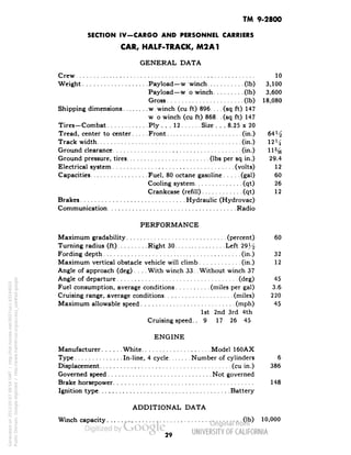 TM 9-2800 
SECTION IV-CARGO AND PERSONNEL CARRIERS 
CAR, HALF-TRACK, M2A1 
GENERAL DATA 
Crew 10 
Weight Payload—w/winch (Ib) 3,100 
Payload—w/o winch (Ib) 3,600 
Gross (Ib) 18,080 
Shipping dimensions w winch (cu ft) 896. .. . (sq ft) 147 
w/o winch (cu ft) 868 . (sq ft) 147 
Tires-Combat Ply ... 12 Size . . . 8.25 x 20 
Tread, center to center Front (in.) 641/2 
Track width (in.) 
Ground clearance (in.) 
Ground pressure, tires (Ibs per sq in.) 29.4 
Electrical system (volts) 12 
Capacities Fuel, 80 octane gasoline (gal) 60 
Cooling system (qt) 26 
Crankcase (refill) (qt) 12 
Brakes Hydraulic (Hydrovac) 
Communication Radio 
PERFORMANCE 
Maximum gradability (percent) 60 
Turning radius (ft) Right 30 Left 29J^ 
Fording depth (in.) 32 
Maximum vertical obstacle vehicle will climb (in.) 12 
Angle of approach (deg) .... With winch 33.. Without winch 37 
Angle of departure (deg) 45 
Fuel consumption, average conditions (miles per gal) 3.6 
Cruising range, average conditions (miles) 220 
Maximum allowable speed (mph) 45 
1st 2nd 3rd 4th 
Cruising speed.. 9 17 26 45 
ENGINE 
Manufacturer White Model 160AX 
Type In-line, 4 cycle Number of cylinders 6 
Displacement (cu in.) 386 
Governed speed Not governed 
Brake horsepower 148 
Ignition type Battery 
ADDITIONAL DATA 
Winch capacity (Ib) 10,000 
29 
Generated on 2013-05-07 09:54 GMT / http://hdl.handle.net/2027/uc1.b3244022 
Public Domain, Google-digitized / http://www.hathitrust.org/access_use#pd-google 
 
