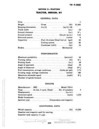 TM 9-2800 
SECTION X-TRACTORS 
TRACTOR, MEDIUM, Ml 
GENERAL DATA 
Crew 1 
Weight Gross (Ib) 21,600 
Shipping dimensions (cu ft) (sq ft) 106 
Track width (in.) 18 
Ground clearance (in.) 9% 
Ground pressure (Ibs per sq in.) 7.63 
Electrical system (volts) 6 
Capacities Fuel, 50 cetane Diesel fuel oil. . (gal) 90 
Cooling system (qt) 80 
Crankcase (refill) (qt) 16 
Brakes Mechanical 
PERFORMANCE 
Maximum gradability (percent) 36 
Turning radius (ft) 9M 
Fording depth (in.) 38 
Angle of approach (deg) 29 
Angle of departure (deg) 10H 
Fuel consumption, average conditions (miles per gal) 2.75 
Cruising range, average conditions (miles) 180 
Maximum allowable speed (mph) 8H 
Number of speeds forward 
ENGINE 
Manufacturer -. . . IHC Model TD14 
Type In-line, 4 cycle, Diesel No. of cylinders 4 
Displacement (cu in.) 
Governed speed (rpm) 1,350 
Brake horsepower 
Ignition type Compression and magneto 
ADDITIONAL DATA 
Winch capacity (Ib) 25,000 
Gasoline and magneto used for starting. 
Gasoline tank capacity 1j^ gal. 
343 
Generated on 2013-05-07 20:12 GMT / http://hdl.handle.net/2027/uc1.b3244022 
Public Domain, Google-digitized / http://www.hathitrust.org/access_use#pd-google 
 