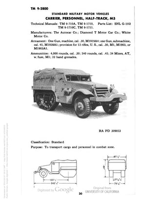 TM 9-2800 
STANDARD MILITARY MOTOR VEHICLES 
CARRIER, PERSONNEL, HALF-TRACK, M3 
Technical Manuals: TM 9-710A, TM 9-1710, Parts List: SNL G-102 
TM 9-1710C, TM 9-1711. 
Manufacturers: The Autocar Co.; Diamond T Motor Car Co.; White 
Motor Co. 
Armament: One Gun, machine, cal. .30, M1919A4: one Gun, submachine, 
cal. 45, M1928A1; provision for 12 rifles, U. S., cal. .30, M1, M1903, or 
M1903A1. 
Ammunition: 4,000 rounds, cal. .30; 540 rounds, cal. .45; 24 Mines, AT, 
w, fuze, M1; 22 hand grenades. 
RA PD 309053 
Classification: Standard 
Purpose: To transport cargo and personnel in combat zone. 
87 
~>v.| 
k—76?tf—I 
30 
Generated on 2013-05-07 18:51 GMT / http://hdl.handle.net/2027/uc1.b3244022 
Public Domain, Google-digitized / http://www.hathitrust.org/access_use#pd-google 
 