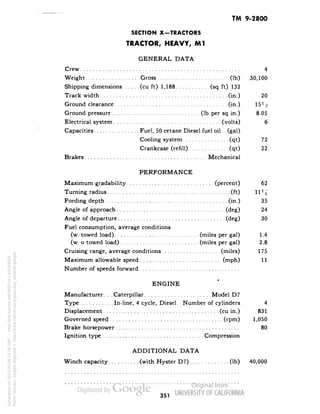TM 9-2800 
SECTION X-TRACTORS 
TRACTOR, HEAVY, Ml 
GENERAL DATA 
Crew 4 
Weight Gross (Ib) 30,100 
Shipping dimensions (cu ft) 1,188 (sq ft) 132 
Track width (in.) 20 
Ground clearance (in.) 1514 
Ground pressure (Ib per sq in.) 8.05 
Electrical system (volts) 6 
Capacities Fuel, 50 cetane Diesel fuel oil. (gal) 
Cooling system (qt) 72 
Crankcase (refill) (qt) 22 
Brakes Mechanical 
PERFORMANCE 
Maximum gradability (percent) 62 
Turning radius (ft) 11M 
Fording depth (in.) 35 
Angle of approach (deg) 24 
Angle of departure (deg) 30 
Fuel consumption, average conditions 
(w/towed load) (miles per gal) 1.4 
(w/o towed load) (miles per gal) 2.8 
Cruising range, average conditions (miles) 175 
Maximum allowable speed (mph) 11 
Number of speeds forward 
ENGINE 
Manufacturer. . . Caterpillar Model D7 
Type In-line, 4 cycle, Diesel Number of cylinders 4 
Displacement (cu in.) 831 
Governed speed (rpm) 1,050 
Brake horsepower 80 
Ignition type Compression 
ADDITIONAL DATA 
Winch capacity (with Hyster D7) (Ib) 40,000 
351 
Generated on 2013-05-08 15:56 GMT / http://hdl.handle.net/2027/uc1.b3244022 
Public Domain, Google-digitized / http://www.hathitrust.org/access_use#pd-google 
 